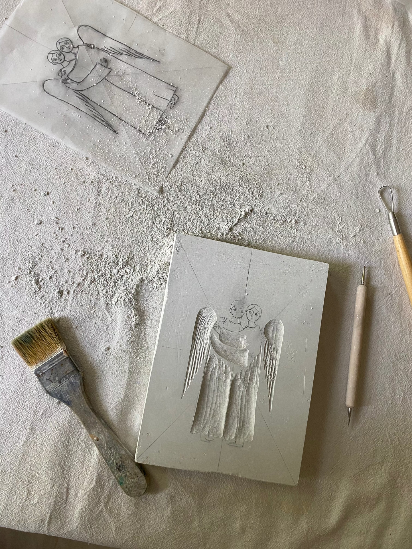 XI. Object of Forgiveness and Healing, Objects of Covenant Collection