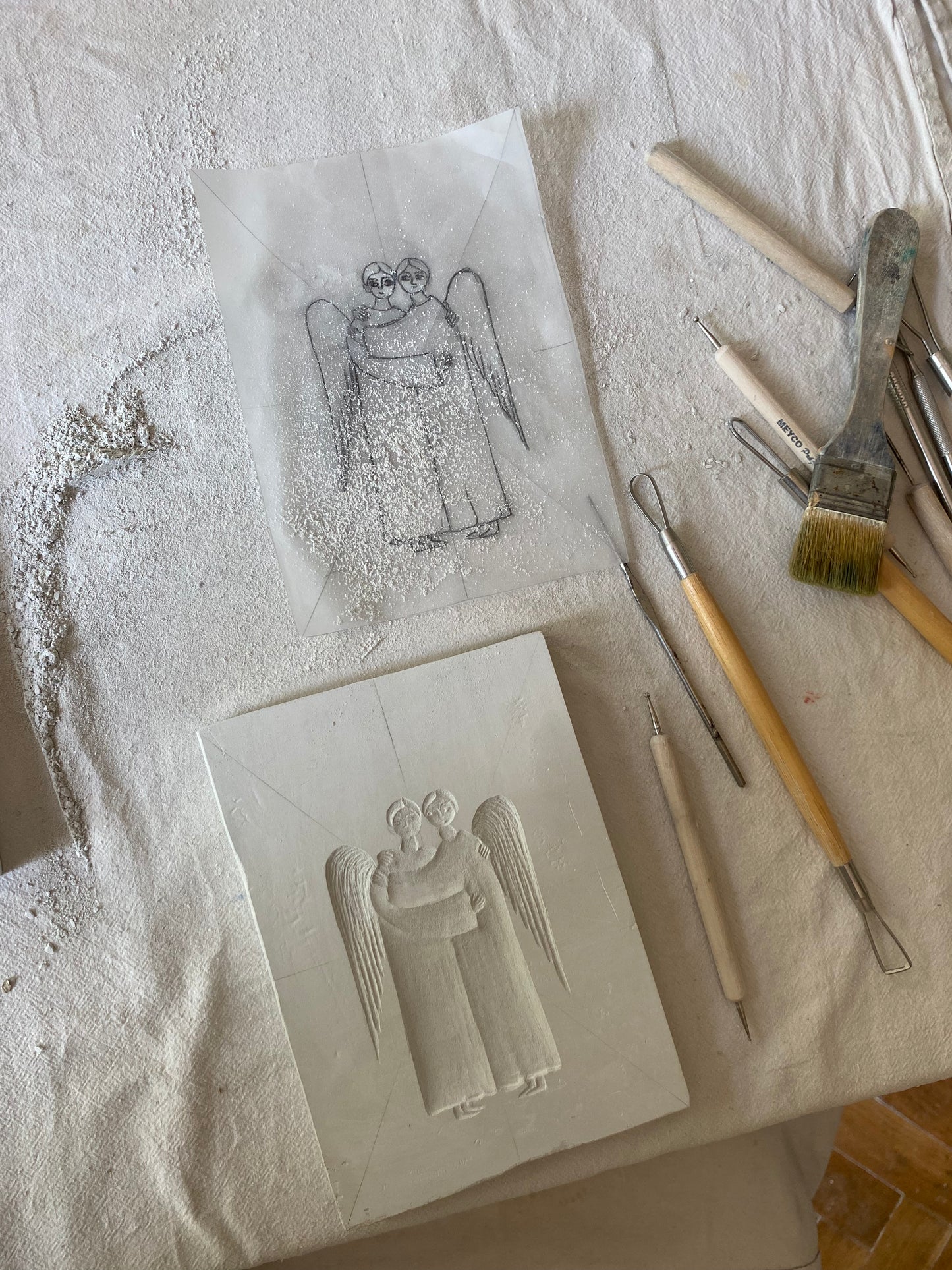 XI. Object of Forgiveness and Healing, Objects of Covenant Collection