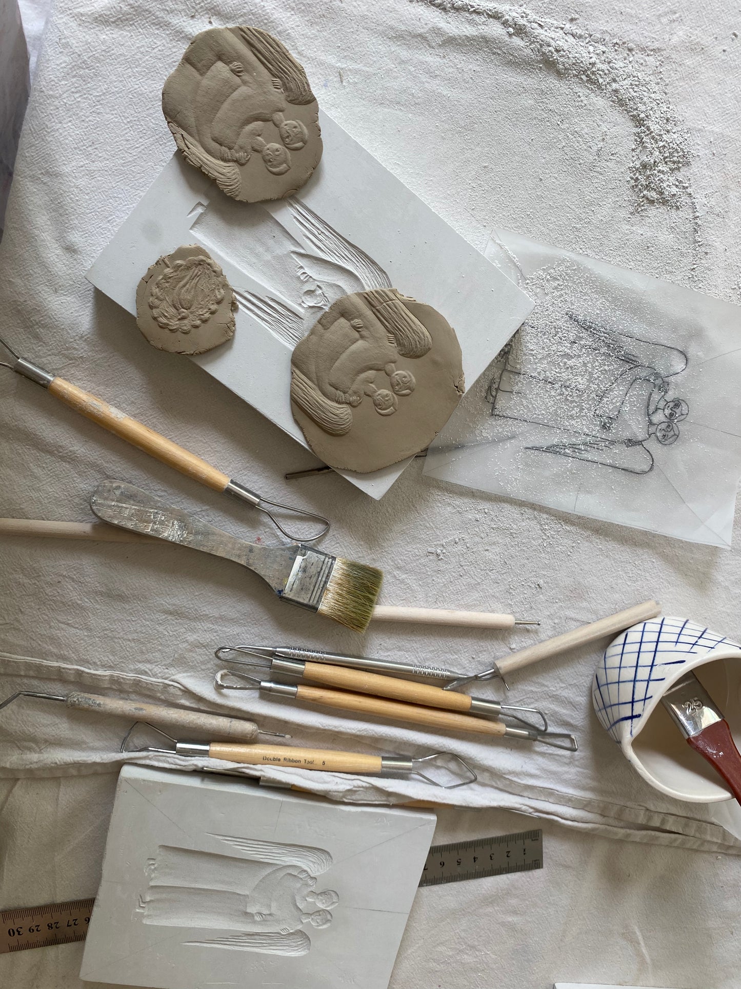 III. Object of Encouragement and Dreaming, Objects of Covenant Collection