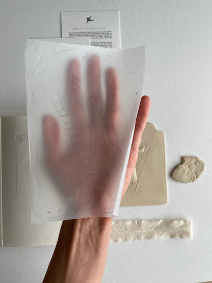 VII. Object of Longing for Home, Objects of Covenant Collection